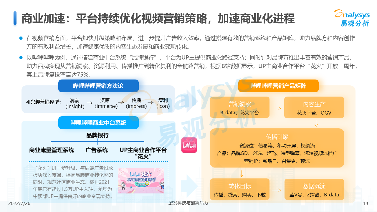 产品经理，产品经理网站